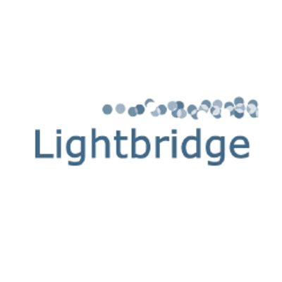 LTBR | Lightbridge Corp. Stock Data, Price & News