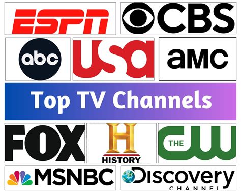 What is the Best News Channel in the USA? A Comprehensive Guide to Top
