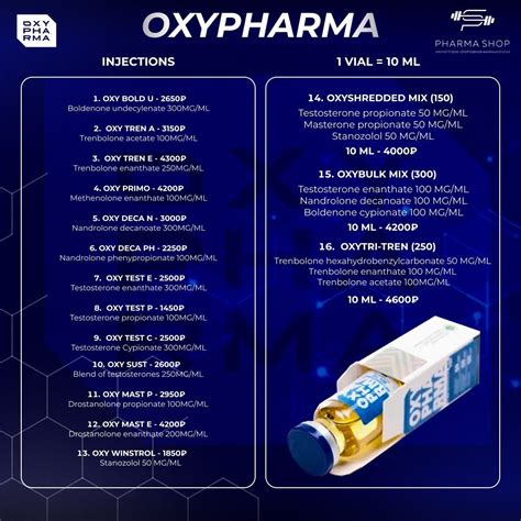 Прайс OXYPHARMA – Telegraph