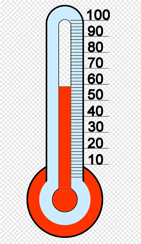 Termômetro objetivo miscelânea ângulo texto png PNGWing