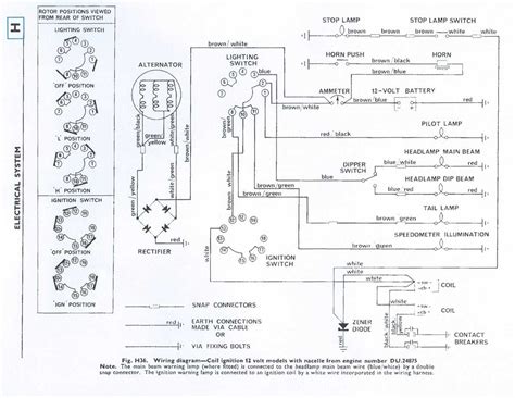 Unraveling the Electrical Mysteries of the Triumph TR6: A Wiring Diagram
