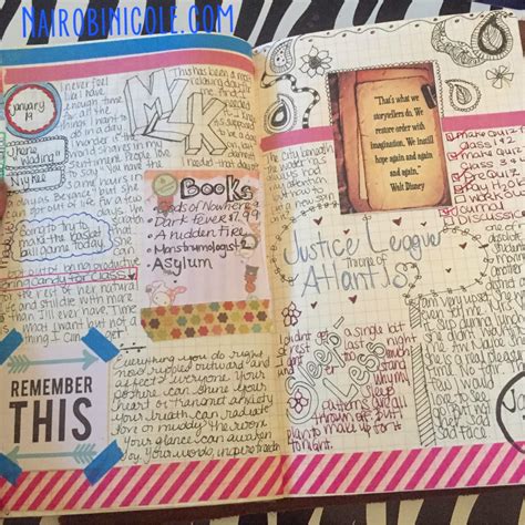How I Commonplace In My Commonplace Notebooks Commonplace Book Artofit