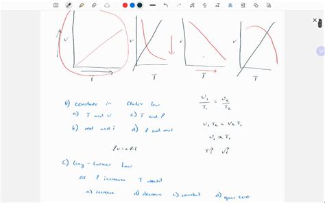 SOLVED Choose The Graph Below That Accurately Depicts The Relationship