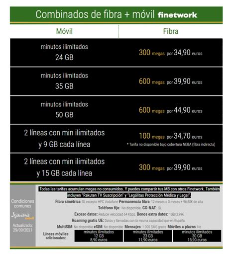 M S Gigas Y Precios M S Baratos As Son Los Nuevos Combinados De Fibra