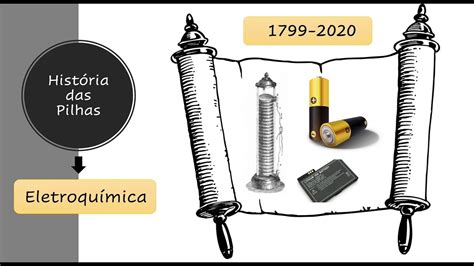 Identifique Os Materiais Utilizados Na Montagem Da Pilha Do Vídeo