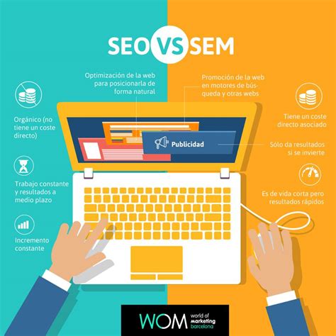 SEM Qué es y en qué se diferencia del SEO Workana