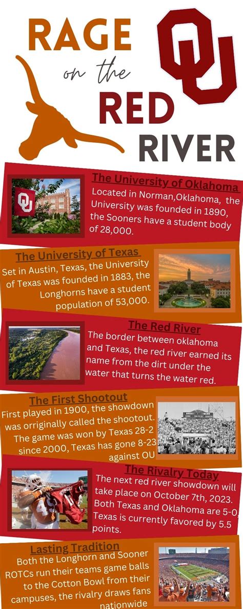 Rage on the Red River – The Red Ledger