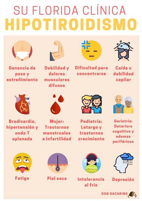 Hipotiroidismo Y Diabetes Ninguno Se Quiere Perder La Fiesta