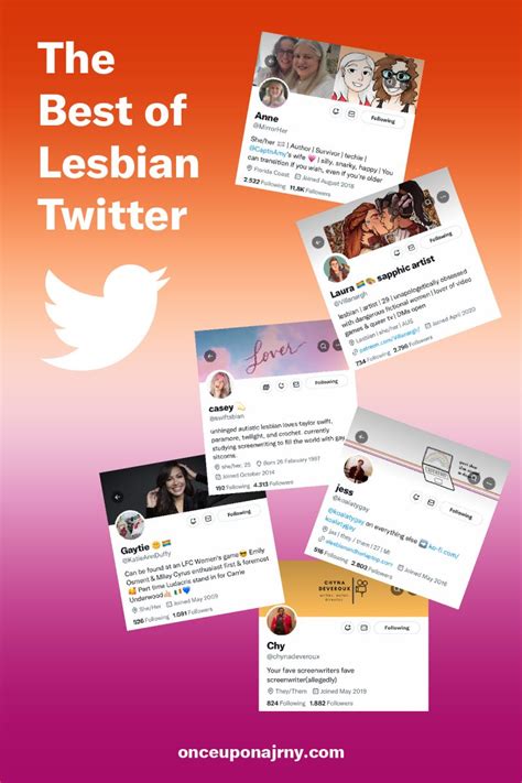 The Best Of Lesbian Twitter Once Upon A Journey