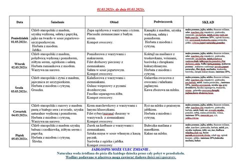 Jadłospis na bieżący tydzień Przedszkole Nr 11 Pentliczek w Koninie