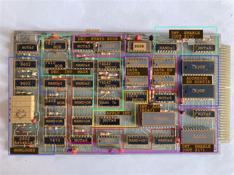 Verification Of Proper Operation And First Start Of The Micral N Mo5com