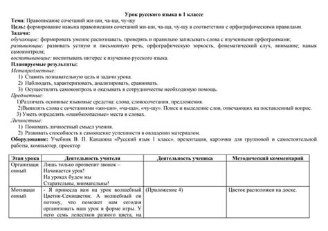 урок русского языка в 1 классе | PPT