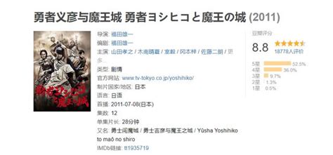 「熊貓」山田孝之曾出演的沙雕電視劇《勇者義彥與魔王城》 每日頭條