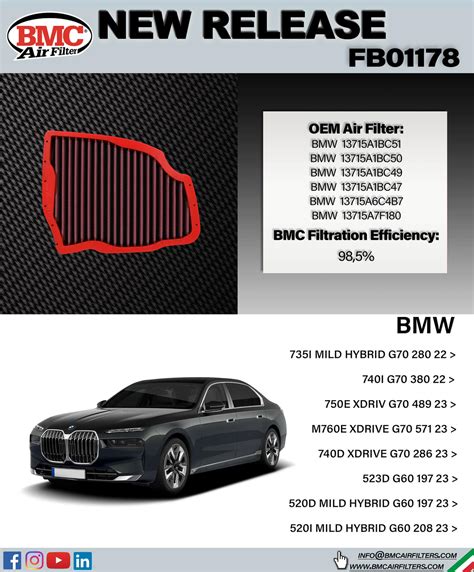 จองรถได้เลย กรองออกแล้ว BMW G60... - BMC Air Filters Thailand
