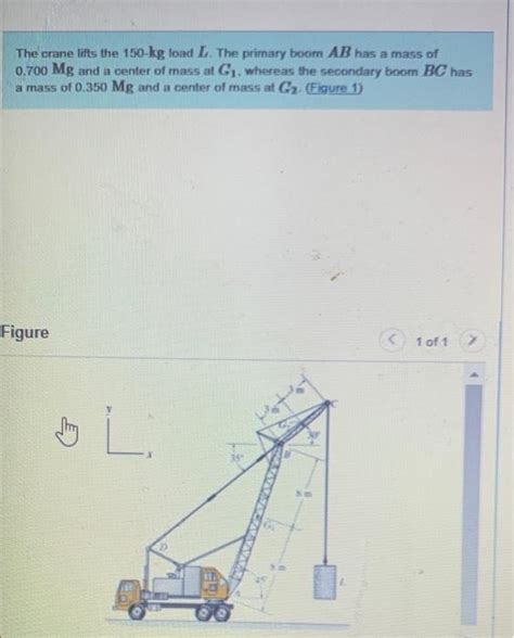 Solved The Crane Lifts The Kg Load L The Primary Boom Chegg