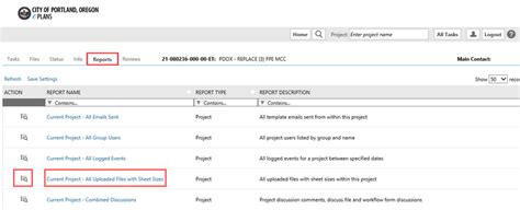 Orlando Projectdox Login Your Easy Guide To Streamlined Access