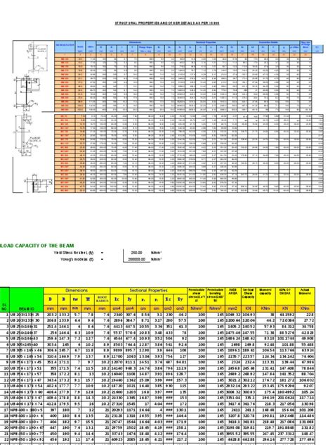 beam shear connection design