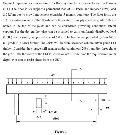 solved figure  represent  cross section   floor system cheggcom