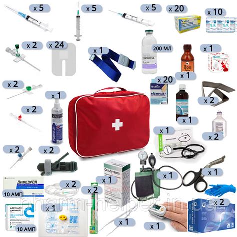 Купить Аптечка для оказания медицинской помощи в медицинском пункте ...