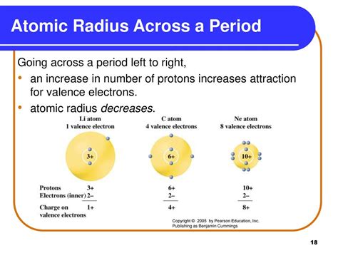 Chapter 3 Atoms And Elements Ppt Download