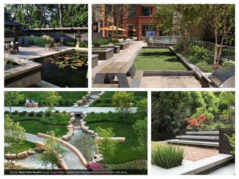 Transform Your Outdoor Space with a Landscape Architect: Maintaining ...