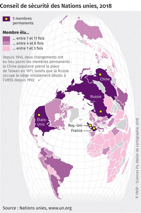 Conseil de sécurité des Nations unies, 2018 - Espace mondial : l'Atlas
