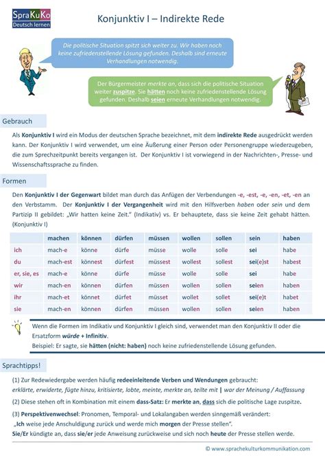 Konjunktiv 1 in der indirekten Rede Erklärung Beispiele