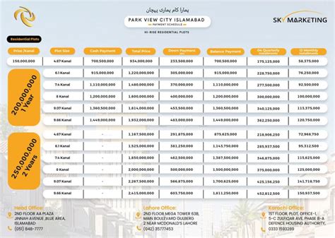 Park View City Hi-Rise Plots | Payment Plan 2024 | Location