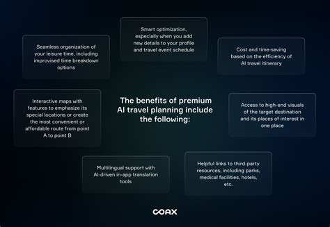 How Artificial Intelligence is changing the travel industry: 10 examples