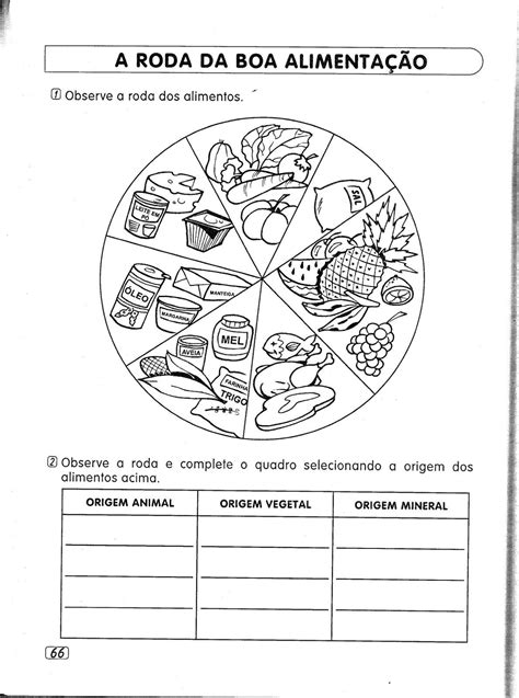 Atividades Sobre Alimenta O Saud Vel Para Educa O Infantil Roaredu