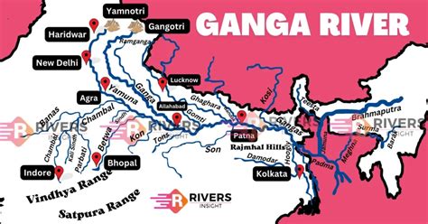 O Que Significa Ganga