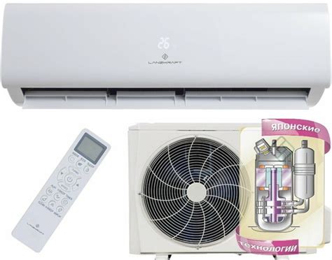 Купить кондиционер-сплит lanzkraft simple lswh-25fc1n/lsah-25fc1n в ...