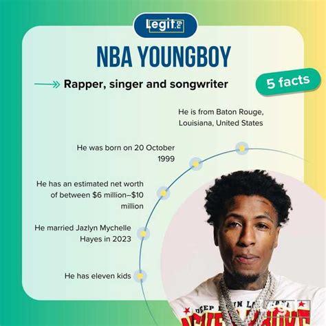 What is NBA YoungBoys net worth? His background and career explained