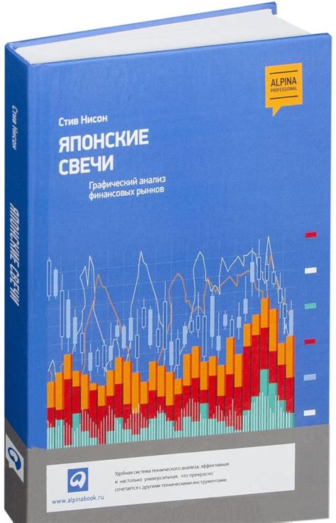 Лучшие книги о трейдинге и инвестициях на 2025 год. Основные ...