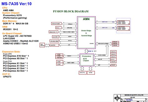 Schemat MSI X370 GAMING M7 ACK MS 7A35 Forum ELVIKOM