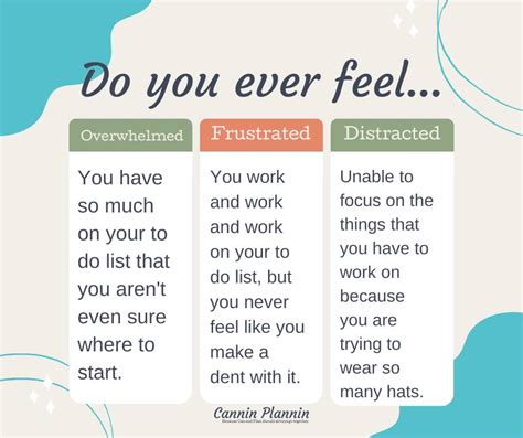 The Purpose of a Timer in Your Planning - Cannin Plannin