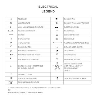 house wiring diagram      edrawmax