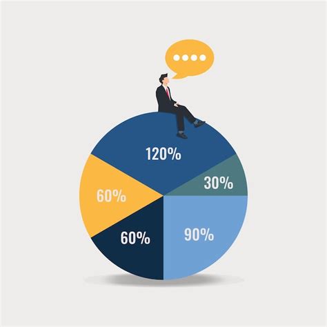 Premium Vector Businessman Sitting On The Pie Chart Analytic Business