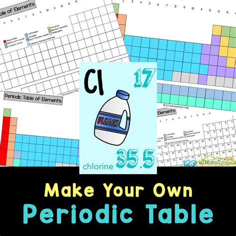 Free Printable Make Your Own Periodic Table Worksheets Activity Cool