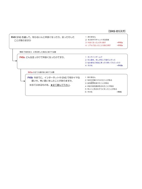 きらり 関口心理テストセンター