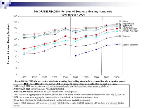 HQT TRENDS AND DEVELOPMENTS OSPA Spring Conference Newport, Oregon May