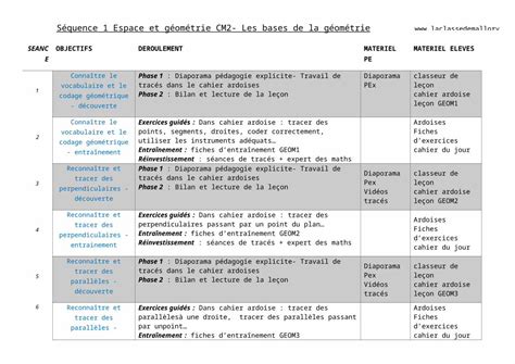 DOCX Web viewSéquence 1 Espace et géométrie CM2 Les bases de la