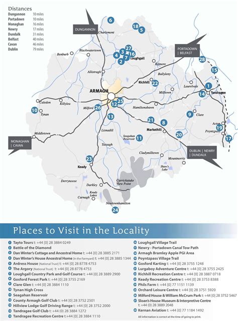 Armagh area tourist map - Ontheworldmap.com