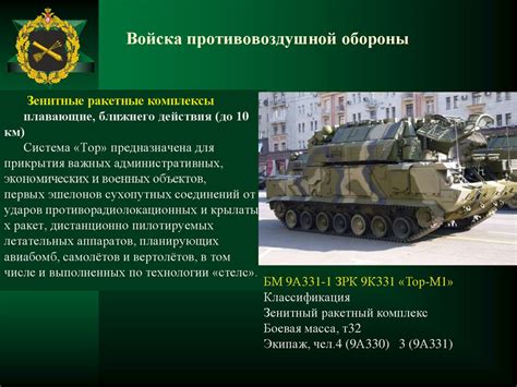 Сухопутные войска , их состав и предназначение. Вооружение и военная ...