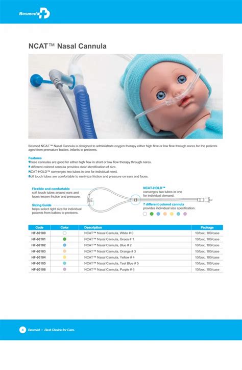 BASMED Silicone Neonatal Bubble Cpap Nasal Mask For Hospital At Rs 850