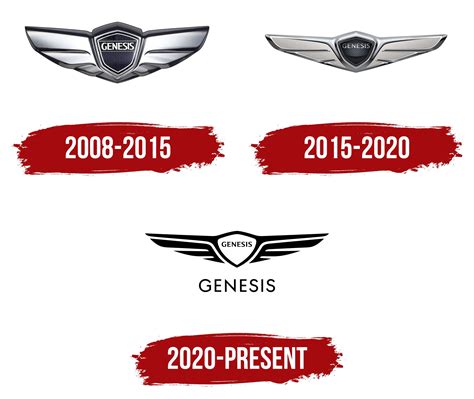 Hyundai Genesis Logo