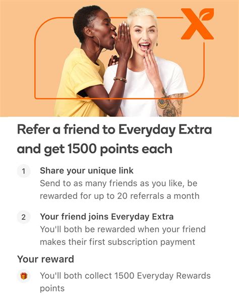 1,500 bonus Everyday Rewards points for both parties when you refer a