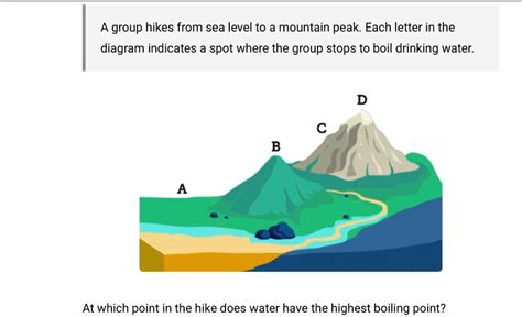 Solved A Group Hikes From Sea Level To A Mountain Peak Each Letter