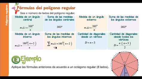 formulas básicas de polígonos regulares YouTube