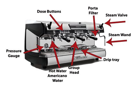 Orlando Espresso Machine Parts At Adeline Moore Blog